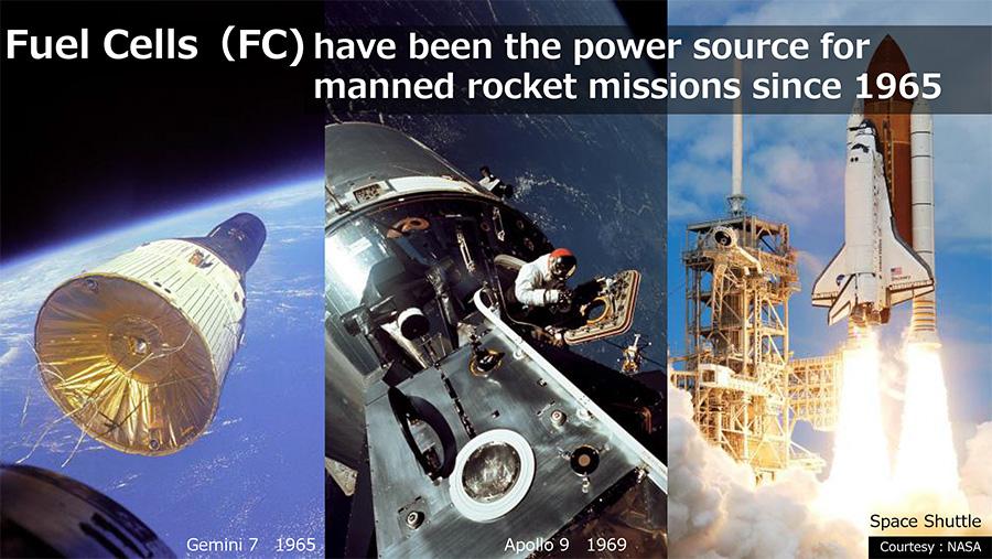 燃料電池（FC）1965年以降、有人ロケットの電力源