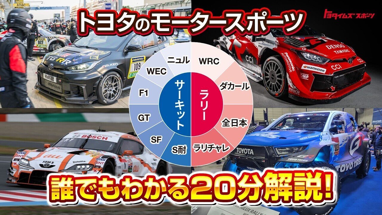 トヨタイムズスポーツ動画のサムネイル
