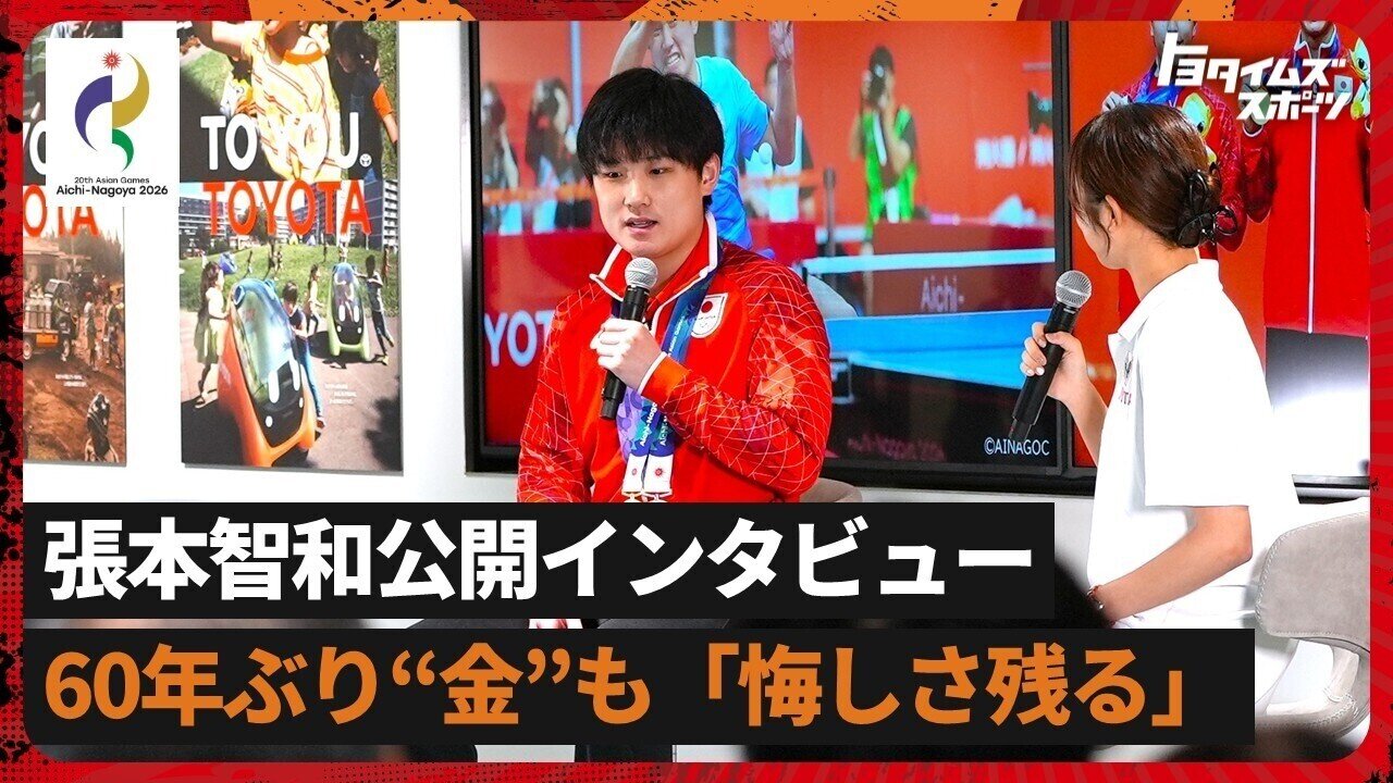 トヨタイムズスポーツ動画のサムネイル